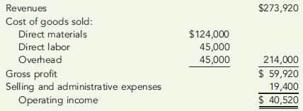 MARKUP ON COST, JOB PRICING  Cliff Meyers owns and operates Cliff 's Car Repair Company. Cliff maintains and repairs automobiles and trucks. Direct materials and direct labor costs are easy to trace to the jobs. Cliff's income statement for last year is as follows:     Cliff wants to find a markup on cost of goods sold that will allow him to earn about the same amount of profit on each job as was earned last year. Required:  1. What is the markup on cost of goods sold (COGS) that will maintain the same profit as last year? 2. A customer brings in a car that needs a water pump replacement and some general maintenance. The job will have the following costs:     What is the price that Cliff will quote given the markup percentage calculated in Requirement 1? 3. What if Cliff wants to calculate a markup on direct materials cost, since it is the largest cost of doing business?  What is the markup on direct materials cost that will maintain the same profit as last year? What is the bid price Cliff will use for the job given in Requirement 2 if the markup percentage is calculated on the basis of direct materials cost?