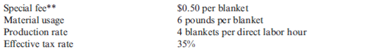 Cost-Based Pricing  Otero Fibers, Inc., specializes in the manufacture of synthetic fibers that the company uses in many products such as blankets, coats, and uniforms for police and firefighters. Otero has been in business since 1985 and has been profitable every year since 1993. The company uses a standard cost system and applies overhead on the basis of direct labor hours. Otero has recently received a request to bid on the manufacture of 800,000 blankets scheduled for delivery to several military bases. The bid must be stated at full cost per unit plus a return on full cost of no more than 10 percent after income taxes. Full cost has been defined as including all variable costs of manufacturing the product, a reasonable amount of fixed overhead, and reasonable incremental administrative costs associated with the manufacture and sale of the product. The contractor has indicated that bids in excess of $30 per blanket are not likely to be considered. In order to prepare the bid for the 800,000 blankets, Andrea Lightner, cost accountant, has gathered the following information about the costs associated with the production of the blankets.         * Direct machine costs consist of items such as special lubricants, replacement of needles used in stitching, and maintenance costs. These costs are not included in the normal overhead rates. ** Otero recently developed a new blanket fiber at a cost of $750,000. In an effort to recover this cost, Otero has instituted a policy of adding a $0.50 fee to the cost of each blanket using the new fiber. To date, the company has recovered $125,000. Lightner knows that this fee does not fit within the definition of full cost, as it is not a cost of manufacturing the product. Required:  1. Calculate the minimum price per blanket that Otero Fibers could bid without reducing the company's operating income. 2. Using the full-cost criteria and the maximum allowable return specified, calculate Otero Fibers' bid price per blanket.  3. Without prejudice to your answer to Requirement 2, assume that the price per blanket that Otero Fibers calculated using the cost-plus criteria specified is greater than the maximum bid of $30 per blanket allowed. Discuss the factors that Otero Fibers should consider before deciding whether or not to submit a bid at the maximum acceptable price of $30 per blanket. (CMA adapted)