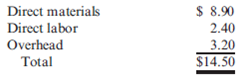 Price Discrimination, Customer Costs  Jorell, Inc., manufactures and distributes a variety of labelers. Annual production of labelers averages 340,000 units. A large chain store purchases about 30 percent of Jorell's production. Several thousand independent retail office supply stores purchase the other 70 percent. Jorell incurs the following costs of production per labeler:     Jorell has two salespeople assigned to the chain store account at a cost of $55,000 each per year. Delivery is made in 1,500 unit batches about three times a month at a delivery cost of $750 per batch. Eight salespeople service the remaining accounts. They call on the stores and incur salary and mileage expenses of approximately $41,000 each. Delivery costs vary from store to store, averaging $0.60 per unit. Jorell charges the chain store $16.50 per labeler and the independent office supply stores $20 per labeler. Required:  Is Jorell's pricing policy supported by cost differences in serving the two different classes of customer? Support your answer with relevant calculations. (Round unit costs to the nearest cent.)