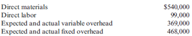 Unit Costs, Inventory Valuation, Variable and Absorption Costing  Snyder Company produced 90,000 units during its first year of operations and sold 87,000 at $21.80 per unit. The company chose practical activity-at 90,000 units-to compute its predetermined overhead rate. Manufacturing costs are as follows:     Required:  1. Calculate the unit cost and the cost of finished goods inventory under absorption costing. 2. Calculate the unit cost and the cost of finished goods inventory under variable costing.  3. What is the dollar amount that would be used to report the cost of finished goods inventory to external parties. Why?