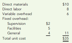 NPV, MAKE OR BUY, MACRS, BASIC ANALYSIS Jonfran Company manufactures three different models of paper shredders including the waste container, which serves as the base. While the shredder heads are different for all three models, the waste container is the same. The number of waste containers that Jonfran will need during the next five years is estimated as follows:   The equipment used to manufacture the waste container must be replaced because it is broken and cannot be repaired. The new equipment would have a purchase price of $945,000 with terms of 2/10, n/30; the company's policy is to take all purchase discounts. The freight on the equipment would be $11,000, and installation costs would total $22,900. The equipment would be purchased in December 2010 and placed into service on January 1, 2011. It would have a five-year economic life and would be treated as three-year property under MACRS. This equipment is expected to have a salvage value of $12,000 at the end of its economic life in 2015. The new equipment would be more efficient than the old equipment, resulting in a 25 percent reduction in both direct materials and variable overhead. The savings in direct materials would result in an additional one-time decrease in working capital requirements of $2,500, resulting from a reduction in direct material inventories. This working capital reduction would be recognized at the time of equipment acquisition. The old equipment is fully depreciated and is not included in the fixed overhead. The old equipment from the plant can be sold for a salvage amount of $1,500. Rather than replace the equipment, one of Jonfran's production managers has suggested that the waste containers be purchased. One supplier has quoted a price of $27 per container. This price is $8 less than Jonfran's current manufacturing cost, which is as follows:   Jonfran uses a plantwide fixed overhead rate in its operations. If the waste containers are purchased outside, the salary and benefits of one supervisor, included in fixed overhead at $45,000, would be eliminated. There would be no other changes in the other cash and noncash items included in fixed overhead except depreciation on the new equipment. Jonfran is subject to a 40 percent tax rate. Management assumes that all cash flows occur at the end of the year and uses a 12 percent after-tax discount rate. Required: 1. Prepare a schedule of cash flows for the make alternative. Calculate the NPV of the make alternative. 2. Prepare a schedule of cash flows for the buy alternative. Calculate the NPV of the buy alternative. 3. Which should Jonfran do-make or buy the containers? What qualitative factors should be considered? (CMA adapted)<div style=padding-top: 35px> 