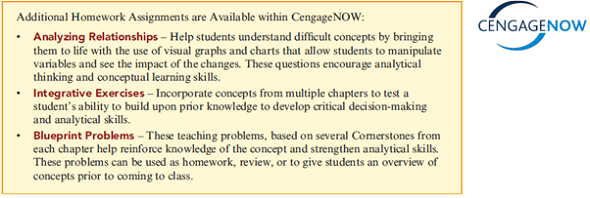 Please answer each of the following: Required: 1. Go to http://www.goldratt.com , and locate the list of cases detailing successful use of the theory of constraints. Pick three cases, and summarize the benefits each firm realized from implementing TOC. 2. Access the library at http://www.goldratt.com , and see if you can find any information on what TOC followers call the Thinking Process. If not, then do a general Internet search to find the information. Once located, describe what is meant by the Thinking Process.