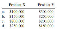 (2010 CPA Exam, adapted) Boyle, Inc., makes two products, X and Y, that require allocation of indirect manufacturing costs. The following data were compiled by the accountant before making any allocations:     The total cost of setting up manufacturing processes and equipment is $400,000. The company uses a job-costing system with a single indirect cost rate. Under this system, allocated costs were $300,000 and $100,000 for X and Y, respectively. If an activity-based costing system is used, what would be the allocated costs for each product?   