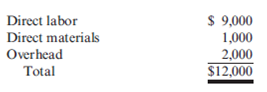 Process Costing, Service Organization  A local barbershop cuts the hair of 1,200 customers per month. The clients are men, and the barbers offer no special styling. During the month of May, 1,200 customers were serviced. The cost of haircuts includes the following:     Required:  1. Explain why process costing is appropriate for this haircutting operation. 2. Calculate the cost per haircut. 3. Can you identify some possible direct materials used for this haircutting service? Is the usage of direct materials typical of services? If so, provide examples of services that use direct materials. Can you think of some services that would not use direct materials?