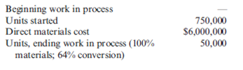 Physical Flow, Equivalent Units, Unit Costs, No Beginning WIP Inventory, Activity-Based Costing  Lacy, Inc., produces a subassembly used in the production of hydraulic cylinders. The subassemblies are produced in three departments: Plate Cutting, Rod Cutting, and Welding. Overhead is applied using the following drivers and activity rates:     Other data for the Plate Cutting Department are as follows:     Required:  1. Prepare a physical flow schedule. 2. Calculate equivalent units of production for: a. Direct materials b. Conversion costs 3. Calculate unit costs for: a. Direct materials b. Conversion costs c. Total manufacturing 4. Provide the following information: a. The total cost of units transferred out b. The journal entry for transferring costs from Plate Cutting to Welding c. The cost assigned to units in ending inventory