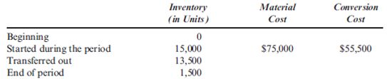 (CPA 2011 Exam, adapted) A company uses process costing to assign product costs. Available inventory information for a period is as follows: The ending inventory was 25% complete as to the conversion cost. 100% of direct material was added at the beginning of the process. What was the total cost transferred out? A) $130,500 B) $126,973 C) $121,500 D) $117,450