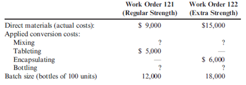 Operation Costing: Unit Costs and Journal Entries  Jacson Company produces two brands of a popular pain medication: regular strength and extra strength. Regular strength is produced in tablet form, and extra strength is produced in capsule form. All direct materials needed for each batch are requisitioned at the start. The work orders for two batches of the products are shown below, along with some associated cost information:     In the Mixing Department, conversion costs are applied on the basis of direct labor hours. Budgeted conversion costs for the department for the year were $60,000 for direct labor and $190,000 for overhead. Budgeted direct labor hours were 5,000. It takes one minute of labor time to mix the ingredients needed for a 100-unit bottle (for either product). In the Bottling Department, conversion costs are applied on the basis of machine hours. Budgeted conversion costs for the department for the year were $400,000. Budgeted machine hours were 20,000. It takes one-half minute of machine time to fill a bottle of 100 units. Required:  1. What are the conversion costs applied in the Mixing Department for each batch? The Bottling Department? 2. Calculate the cost per bottle for the regular and extra strength pain medications.  3. Prepare the journal entries that record the costs of the 12,000 regular strength batch as it moves through the various operations.  4. Suppose that the direct materials are requisitioned by each department as needed for a batch. For the 12,000 regular strength batch, direct materials are requisitioned for the Mixing and Bottling departments. Assume that the amount of cost is split evenly between the two departments. How will this change the journal entries made in Requirement 3?