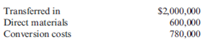 Appendix: Normal and Abnormal Spoilage  Larkin Company produces leather strips for western belts using three processes: cutting, design and coloring, and punching. The weighted average method is used for all three departments. The following information pertains to the Design and Coloring Department for the month of June: a. There was no beginning work in process. b. There were 400,000 units transferred in from the Cutting Department. c. Ending work in process, June 30: 50,000 strips, 80 percent complete with respect to conversion costs. d. Units completed and transferred out: 330,000 strips. The following costs were added during the month:     e. Direct materials are added at the beginning of the process. f. Inspection takes place at the end of the process. All spoilage is considered normal. Required:  1. Calculate equivalent units of production for transferred-in materials, direct materials added, and conversion costs. 2. Calculate unit costs for the three categories of Requirement 1.  3. What is the total cost of units transferred out? What is the cost of ending work-in-process inventory? How is the cost of spoilage treated?  4. Assume that all spoilage is considered abnormal. Now, how is spoilage treated? Give the journal entry to account for the cost of the spoiled units. Some companies view all spoilage as abnormal. Explain why.  5. Assume that 80 percent of the units spoiled are abnormal and 20 percent are normal spoilage. Show the spoilage treatment for this scenario.