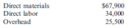 Physical Units Method  Alomar Company manufactures four products from a joint production process: barlon, selene, plicene, and corsol. The joint costs for one batch are as follows:     At the split-off point, a batch yields 1,400 barlon, 2,600 selene, 2,500 plicene, and 3,500 corsol. All products are sold at the split-off point: barlon sells for $15 per unit, selene sells for $20 per unit, plicene sells for $26 per unit, and corsol sells for $35 per unit. Carry out all percent calculations to four significant digits. Required:  1. Allocate the joint costs using the physical units method. 2. Suppose that the products are weighted as shown on page 368.     Allocate the joint costs using the weighted average method.