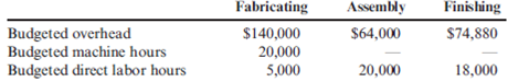 Chester Company provided information on overhead for its three producing departments as follows: Overhead is applied on the basis of machine hours in Fabricating and direct labor hours in Assembly and in Finishing. Job #13-198 had total prime cost of $6,700. The job took 40 machine hours in Fabricating, 100 direct labor hours in Assembly, and 20 direct labor hours in Finishing. What is the total cost of Job #13-198? A) $6,700.00 B) $1,523.20 C) $8,223.20 D) $7,383.20