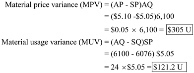 1.To get material price variance, the difference between the actual price and standard price is to be multiplied with actual quantity. To compute material usage variance, the difference between the actual quantity and standard quantity is to be multiplied with standard price. 2.The graphical representation for the computation of MPV and MUV is as follows: 3.To compute total material variance, we need to take out the difference between actual price to produce actual quantity and standard price to produce the standard quantity. 4.If the actual number of quarts purchased in June had been 6,100 quarts, and when the material price variance is calculated at the time of purchase, then AQ needs to be redefined as the actual quantity of direct material purchased, rather than actual direct material used. So,