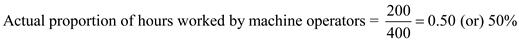 1.To calculate the standard mix, standard mix proportion is to be multiplied with actual input quantity. 2.To compute the mix variance the following formula can be used: 3.To compute actual mix proportion, actual quantity is to be multiplied with total actual input quantity. The mix variance is favorable because a large percentage of less expensive labor i.e. packers is used. 4.If the proportions of the ingredients are changed, the actual mix proportion can be computed as: The mix variance will be unfavorable because relatively expensive labor (machine operators) is used in the same proportion as less expensive labor i.e. packers.