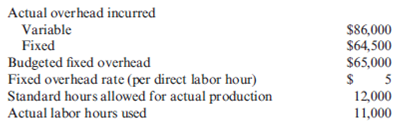 <strong>A company uses a standard costing system. At the end of the current year, the company provides the following overhead information. What amount is the volume variance?</strong> A) $2,500 favorable B) $2,500 unfavorable C) $5,000 unfavorable D) $5,000 favorable