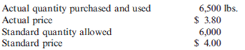 <strong>(2010 CPA Exam) Relevant information for material A follows: What was the direct material quantity variance for material A?</strong> A) $2,000 favorable B) $1,900 favorable C) $1,900 unfavorable D) $2,000 unfavorable