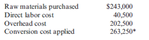 Backflush versus Traditional Costing: Variation 1  Potter Company has installed a JIT purchasing and manufacturing system and is using backflush accounting for its cost flows. It currently uses a two-trigger approach with the purchase of materials as the first trigger point and the completion of goods as the second trigger point. During the month of June, Potter had the following transactions:     * $40,500 labor plus $222,750 overhead. There were no beginning or ending inventories. All goods produced were sold with a 60 percent markup. Any variance is closed to Cost of Goods Sold. (Variances are recognized monthly.) Required:  1. Prepare the journal entries that would have been made using a traditional accounting approach for cost flows. 2. Prepare the journal entries for the month using backflush costing.
