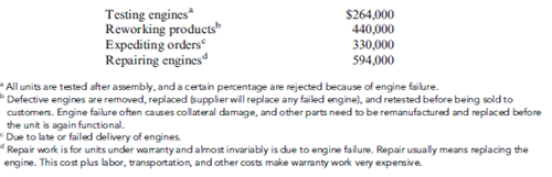 External Linkages, Activity-Based Supplier Costing  Cortalo, Inc., manufactures riding lawn mowers. Cortalo uses JIT manufacturing and carries insignificant levels of inventory. Cortalo manufactures everything needed for the riding lawn mowers except for the engines. Several sizes of mowers are produced. The most popular line is the small mower line. The engines for the small mower line are purchased from two sources: Verity Engines and Villa Machining. The Verity engine is the more expensive of the two sources and has a price of $330. The Villa engine is $297 per unit. Cortalo produces and sells 13,200 units of the small mower. Of the 13,200 engines purchased, 2,400 are purchased from Verity Engines, and 10,800 are purchased from Villa Machining. Although Linda Vasquez, production manager, prefers the Verity engine, Mark Shorts, purchasing manager, maintains that the price difference is too great to buy more than the 2,400 units currently purchased. Mark, however, does want to maintain a significant connection with Verity just in case the less expensive source cannot supply the needed quantities. Even though Linda understands the price argument, she has argued in many meetings that the quality of the Verity engine is worth the price difference. Mark remains unconvinced. Li Sun, controller, has recently overseen the implementation of an activity-based costing system. He has indicated that an ABC analysis would shed some light on the conflict between production and purchasing. To support this position, the following data have been collected: I. Activity cost data:     II. Supplier data:     Upon hearing of the proposed ABC analysis, Linda and Mark were both supportive. Mark, however, noted that even if the analysis revealed that the Verity engine was actually less expensive, it would be unwise to completely abandon Villa. He argued that Verity may be hard pressed to meet the entire demand. Its productive capacity was not sufficient to handle the kind of increased demand that would be imposed. Additionally, having only one supplier was simply too risky. Required:  1. Calculate the total supplier cost (acquisition cost plus supplier-related activity costs). Convert this to a per-engine cost to find out how much the company is paying for the engines. Which of the two suppliers is the low-cost supplier? Explain why this is a better measure of engine cost than the usual purchase costs assigned to the engines. 2. Consider the supplier cost information obtained in Requirement 1. Suppose further that Verity can supply only a total of 6,000 units. What actions would you advise Cortalo to undertake with its suppliers? Comment on the strategic value of activity-based supplier costing.