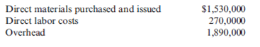 Backflush Costing, Conversion Rate  Southward Company has implemented a JIT flexible manufacturing system. John Richins, controller of the company, has decided to reduce the accounting requirements given the expectation of lower inventories. For one thing, he has decided to treat direct labor cost as a part of overhead and to discontinue the detailed direct labor accounting of the past. The company has created two manufacturing cells, each capable of producing a family of products: the radiator cell and the water pump cell. The output of both cells is sold to a sister division and to customers who use the radiators and water pumps for repair activity. Product-level overhead costs outside the cells are assigned to each cell using appropriate drivers. Facility-level costs are allocated to each cell on the basis of square footage. The budgeted direct labor and overhead costs are as follows:     The predetermined conversion cost rate is based on available production hours in each cell. The radiator cell has 45,000 hours available for production, and the water pump cell has 27,000 hours. Conversion costs are applied to the units produced by multiplying the conversion rate by the actual time required to produce the units. The radiator cell produced 81,000 units, taking 0.5 hour to produce one unit of product (on average). The water pump cell produced 90,000 units, taking 0.25 hour to produce one unit of product (on average). Other actual results for the year are as follows:     All units produced were sold. Any conversion cost variance is closed to Cost of Goods Sold. Required:  1. Calculate the predetermined conversion cost rates for each cell. 2. Prepare journal entries using backflush accounting. Assume two trigger points, with completion of goods as the second trigger point. 3. Repeat Requirement 2, assuming that the second trigger point is the sale of the goods. 4. Explain why there is no need to have a work-in-process inventory account. 5. Two variants of backflush costing were presented in which each used two trigger points, with the second trigger point differing. Suppose that the only trigger point for recognizing manufacturing costs occurs when the goods are sold. How would the entries be listed here? When would this backflush variant be considered appropriate?