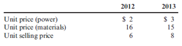 Interperiod Measurement of Productivity, Profit-Linked Measurement  Refer to Exercise 15.14. Suppose the following input prices are provided for each year:     Required:  1. Compute the profit-linked productivity measure. By how much did profits increase due to productivity? 2. Calculate the price-recovery component for 2013. Explain its meaning.