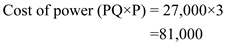 1.Computation of profit-linked productivity measure is as follows:   The values obtained in the above table are clearly explained below: In the above table, the PQ values are obtained by, PQ The PQ (Power) is obtained by dividing the base-period productivity ratio of power with the output in the 2013. That is,   The PQ (Material) is obtained by dividing the base-period productivity ratio of power with the output in the 2013. That is,     Cost of Power (   ) is obtained by multiplying the number of hours of power with the unit price of the power (2013). That is,   Similarly, Cost of Material (   ) is obtained by multiplying the number of pounds of material with the cost per pound (2013). That is,       The cost of Power (   ) is obtained by multiplying the number of hours of power with the unit price of the power (2013). That is,   The cost of Material (   ) is obtained by multiplying the number of pounds of material with the cost per pound (2013). That is,   (PQ × P) - (AQ × P)The results obtained in the column (PQ × P) is deducted from the results obtained in the (AQ × P ). That is,   Hence, the Profits increased by $129,600 due to productivity changes. 2.Calculation of price recovery for 2103 is as follows:   Calculation of Total Profit Change:   2012:   2013:   Hence, Total Profit change is $644,040     Price recovery is the change in profit which realizes without any change in productivity. Hence, without increasing the productivity, the company would have shown increased profits of $514,440.