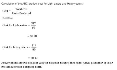 1.Determination of the average amount to be paid by each CPA for the lunch: 2.Calculation of cost on group bases: