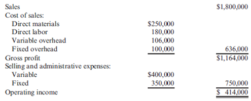 Break-Even in Sales Revenue, Changes in Variables Carmichael Corporation is in the process of preparing next year's budget. The pro forma income statement for the current year is as follows:   Required: 1. What is the break-even sales revenue (rounded to the nearest dollar) for Carmichael Corporation for the current year? 2. For the coming year, the management of Carmichael Corporation anticipates an 8 percent increase in variable costs and a $60,000 increase in fixed expenses. What is the break-even point in dollars for next year? (CMA adapted)<div style=padding-top: 35px> 