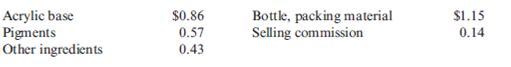Contribution Margin, CVP, Net Income, Margin of Safety Nail Glow, Inc., produces novelty nail polishes. Each bottle sells for $5.90. Variable unit costs are as follows:   Fixed overhead costs are $34,475 per year. Fixed selling and administrative costs are $6,720 per year. Nail Glow sold 35,000 bottles last year. Required: 1. What is the contribution margin per unit for a bottle of nail polish? What is the contribution margin ratio? (Round to four significant digits.) 2. How many bottles must be sold to break even? What is the break-even sales revenue? 3. What was Nail Glow's operating income last year? 4. What was the margin of safety in revenue? 5. Suppose that Nail Glow, Inc., raises the price to $6.50 per bottle, but anticipated sales will drop to 28,750 bottles. What will the new break-even point in units be? Should Nail Glow raise the price? Explain.<div style=padding-top: 35px> 