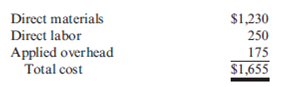 Markup on Cost, Job Pricing  Ventana Window and Wall Treatments Company provides draperies, shades, and various window treatments. Ventana works with the customer to design the appropriate window treatment, places the order, and installs the finished product. Direct materials and direct labor costs are easy to trace to the jobs. Ventana's income statement for last year is as follows:     Ventana wants to find a markup on cost of goods sold that will allow them to earn about the same amount of profit on each job as was earned last year. Required:  1. What is the markup on cost of goods sold (COGS) that will maintain the same profit as last year? (Round the percentage to two significant digits.) 2. A customer orders draperies and shades for a remodeling job. The job will have the following costs:     What is the price that Ventana will quote given the markup percentage calculated in Requirement 1? (Round the price to the nearest dollar.) 3. What if Ventana wants to calculate a markup on direct materials cost, since it is the largest cost of doing business? What is the markup on direct materials cost that will maintain the same profit as last year? (Round the percentage to two significant digits.) What is the bid price Ventana will use for the job given in Requirement 2 if the markup percentage is calculated on the basis of direct materials cost? (Round to the nearest dollar.)