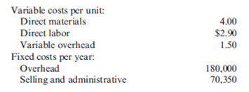 Income Statements and Firm Performance: Variable and Absorption Costing  Jellison Company had the following operating data for its first two years of operations: Variable costs     Jellison produced 90,000 units in the first year and sold 80,000. In the second year, it produced 80,000 units and sold 90,000 units. The selling price per unit each year was $12. Jellison uses an actual costing system for product costing. Required:  1. Prepare income statements for both years using absorption costing. Has firm performance, as measured by income, improved or declined from Year 1 to Year 2? 2. Prepare income statements for both years using variable costing. Has firm performance, as measured by income, improved or declined from Year 1 to Year 2? 3. Which method do you think most accurately measures firm performance? Why?