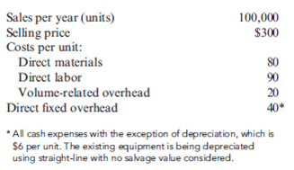 Capital Investment, Discount Rates, Intangible and Indirect Benefits, Time Horizon, Contemporary Manufacturing Environment Mallette Manufacturing, Inc., produces washing machines, dryers, and dishwashers. Because of increasing competition, Mallette is considering investing in an automated manufacturing system. Since competition is most keen for dishwashers, the production process for this line has been selected for initial evaluation. The automated system for the dishwasher line would replace an existing system (purchased one year ago for $6 million). Although the existing system will be fully depreciated in nine years, it is expected to last another 10 years. The automated system would also have a useful life of 10 years.   The automated system will cost $34 million to purchase, plus an estimated $20 million in software and implementation. (Assume that all investment outlays occur at the beginning of the first year.) If the automated equipment is purchased, the old equipment can be sold for $3 million. The automated system will require fewer parts for production and will produce with less waste. Because of this, the direct material cost per unit will be reduced by 25 percent. Automation will also require fewer support activities, and as a consequence, volume-related overhead will be reduced by $4 per unit and direct fixed overhead (other than depreciation) by $17 per unit. Direct labor is reduced by 60 percent. Assume, for simplicity, that the new investment will be depreciated on a pure straight-line basis for tax purposes with no salvage value. Ignore the half-life convention. The firm's cost of capital is 12 percent, but management chooses to use 20 percent as the required rate of return for evaluation of investments. The combined federal and state tax rate is 40 percent. Required: 1. Compute the net present value for the old system and the automated system. Which system would the company choose? 2. Repeat the net present value analysis of Requirement 1, using 12 percent as the discount rate. 3. Upon seeing the projected sales for the old system, the marketing manager commented: Sales of 100,000 units per year cannot be maintained in the current competitive environment for more than one year unless we buy the automated system. The automated system will allow us to compete on the basis of quality and lead time. If we keep the old system, our sales will drop by 10,000 units per year. Repeat the net present value analysis, using this new information and a 12 percent discount rate. 4. An industrial engineer for Mallette noticed that salvage value for the automated equipment had not been included in the analysis. He estimated that the equipment could be sold for $4 million at the end of 10 years. He also estimated that the equipment of the old system would have no salvage value at the end of 10 years. Repeat the net present value analysis using this information, the information in Requirement 3, and a 12 percent discount rate. 5. Given the outcomes of the previous four requirements, comment on the importance of providing accurate inputs for assessing investments in automated manufacturing systems.<div style=padding-top: 35px> 