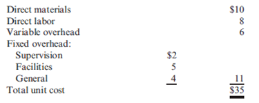 NPV, Make or Buy, MACRS, Basic Analysis  Jonfran Company manufactures three different models of paper shredders including the waste container, which serves as the base. While the shredder heads are different for all three models, the waste container is the same. The number of waste containers that Jonfran will need during the following years is estimated as follows:     The equipment used to manufacture the waste container must be replaced because it is broken and cannot be repaired. The new equipment would have a purchase price of $945,000 with terms of 2/10, n/30; the company's policy is to take all purchase discounts. The freight on the equipment would be $11,000, and installation costs would total $22,900. The equipment would be purchased in December 2012 and placed into service on January 1, 2013. It would have a fiveyear economic life and would be treated as three-year property under MACRS. This equipment is expected to have a salvage value of $12,000 at the end of its economic life in 2017. The new equipment would be more efficient than the old equipment, resulting in a 25 percent reduction in both direct materials and variable overhead. The savings in direct materials would result in an additional one-time decrease in working capital requirements of $2,500, resulting from a reduction in direct material inventories. This working capital reduction would be recognized at the time of equipment acquisition. The old equipment is fully depreciated and is not included in the fixed overhead. The old equipment from the plant can be sold for a salvage amount of $1,500. Rather than replace the equipment, one of Jonfran's production managers has suggested that the waste containers be purchased. One supplier has quoted a price of $27 per container. This price is $8 less than Jonfran's current manufacturing cost, which is as follows:     Jonfran uses a plantwide fixed overhead rate in its operations. If the waste containers are purchased outside, the salary and benefits of one supervisor, included in fixed overhead at $45,000, would be eliminated. There would be no other changes in the other cash and noncash items included in fixed overhead except depreciation on the new equipment. Jonfran is subject to a 40 percent tax rate. Management assumes that all cash flows occur at the end of the year and uses a 12 percent after-tax discount rate. Required:  1. Prepare a schedule of cash flows for the make alternative. Calculate the NPV of the make alternative. 2. Prepare a schedule of cash flows for the buy alternative. Calculate the NPV of the buy alternative. 3. Which should Jonfran do-make or buy the containers? What qualitative factors should be considered? ( CMA adapted )