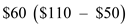 1.Calculation of time needed each day to meet the daily market demand for Component X and Component Y:   Note: 1.The time required is computed by multiplying the unit time required by the daily demand of the respective Component. 2.The available time is computed as per the workers employed. In Molding process there are 24 workers, each working for 480 minutes per day   i.e.   . Further, C Company uses two setups; the molding production time is reduced by   . (Setup occupies one hour and thus, two setups require two hours of each worker.)In Grinding process workers provide 400 hours per shift i.e.   . In Finishing process there are 70 workers, each working for 480 minutes per day   i.e.   . Hence, from above table Molding is the major internal constraint facing C Company as it requires 13,000 minutes but the net available time is only 8,640 minutes. 2.The contribution per unit for X is excess of Selling Cost over Variable cost i.e.   and for Y is   . The contribution margin per unit of internal constraint i.e. molding is $10 per minute   for Component X and $6   for Component Y. Thus, C Company should produce Component X first. If all 600 units of Component X are produced, Berry would need   molding minutes. After using two setups, there are   available. So, minutes left for the production of Component Y is   . Hence, only   units of Component Y could be produced. Thus, the Product mix is 600 units of Component X and 564 units of Component Y. So, the total contribution margin per day would be   . 3.If setup time will reduce from 1 hour to 10 minutes, it implies that the time occupy by 24 workers will 240 minutes per setup. The C Company uses two setups and thus, the total time of setups would be 480 minutes   . The time saved in setups is 2,400 minutes   . Hence,   extra units of Component Y could be produce by using the saved time. The new product mix would be 600 units of Component X and 804 units of Component Y. Now, the total contribution margin per day would be   . The total contribution margin would increased by   .