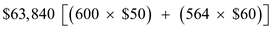 1.Calculation of time needed each day to meet the daily market demand for Component X and Component Y:   Note: 1.The time required is computed by multiplying the unit time required by the daily demand of the respective Component. 2.The available time is computed as per the workers employed. In Molding process there are 24 workers, each working for 480 minutes per day   i.e.   . Further, C Company uses two setups; the molding production time is reduced by   . (Setup occupies one hour and thus, two setups require two hours of each worker.)In Grinding process workers provide 400 hours per shift i.e.   . In Finishing process there are 70 workers, each working for 480 minutes per day   i.e.   . Hence, from above table Molding is the major internal constraint facing C Company as it requires 13,000 minutes but the net available time is only 8,640 minutes. 2.The contribution per unit for X is excess of Selling Cost over Variable cost i.e.   and for Y is   . The contribution margin per unit of internal constraint i.e. molding is $10 per minute   for Component X and $6   for Component Y. Thus, C Company should produce Component X first. If all 600 units of Component X are produced, Berry would need   molding minutes. After using two setups, there are   available. So, minutes left for the production of Component Y is   . Hence, only   units of Component Y could be produced. Thus, the Product mix is 600 units of Component X and 564 units of Component Y. So, the total contribution margin per day would be   . 3.If setup time will reduce from 1 hour to 10 minutes, it implies that the time occupy by 24 workers will 240 minutes per setup. The C Company uses two setups and thus, the total time of setups would be 480 minutes   . The time saved in setups is 2,400 minutes   . Hence,   extra units of Component Y could be produce by using the saved time. The new product mix would be 600 units of Component X and 804 units of Component Y. Now, the total contribution margin per day would be   . The total contribution margin would increased by   .