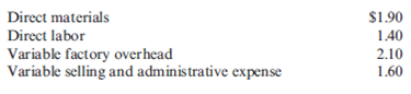 Basic Break-Even Calculations  Suppose that Adams Company sells a product for $20. Unit costs are as follows:     Total fixed factory overhead is $54,420 per year, and total fixed selling and administrative expense is $38,530. Required:  1. Calculate the variable cost per unit and the contribution margin per unit. 2. Calculate the contribution margin ratio and the variable cost ratio. 3. Calculate the break-even units. 4. Prepare a contribution margin income statement at the break-even number of units.