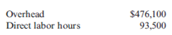Calculating the Predetermined Overhead Rate, Applying Overhead to Production, Reconciling Overhead at the End of the Year, Adjusting Cost of Goods Sold for Under- and Overapplied Overhead  At the beginning of the year, Horvath Company estimated the following:     Horvath uses normal costing and applies overhead on the basis of direct labor hours. For the month of January, direct labor hours were 7,830. By the end of the year, Horvath showed the following actual amounts:     Assume that unadjusted Cost of Goods Sold for Horvath was $707,000. Required:  1. Calculate the predetermined overhead rate for Horvath. 2. Calculate the overhead applied to production in January. ( Note : Round to the nearest dollar.) 3. Calculate the total applied overhead for the year. Was overhead over- or underapplied? By how much? 4. Calculate adjusted Cost of Goods Sold after adjusting for the overhead variance.