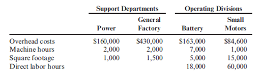 ( Appendix 5B ) Direct Method of Support Department Cost Allocation  Stevenson Company is divided into two operating divisions: Battery and Small Motors. The company allocates power and general factory costs to each operating division using the direct method. Power costs are allocated on the basis of the number of machine hours and general factory costs on the basis of square footage. Support department cost allocations using the direct method are based on the following data:     Required:  1. Calculate the allocation ratios for Power and General Factory. ( Note : Carry these calculations out to four decimal places.) 2. Allocate the support service costs to the operating divisions. ( Note : Round all amounts to the nearest dollar.) 3. Assume divisional overhead rates are based on direct labor hours. Calculate the overhead rate for the Battery Division and for the Small Motors Division. ( Note : Round overhead rates to the nearest cent.)