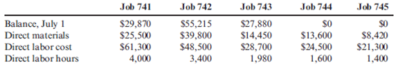 Overhead Application and Job-Order Costing  Heurion Company is a job-order costing firm that uses a plantwide overhead rate based on direct labor hours. Estimated information for the year is as follows:     Heurion worked on five jobs in July. Data are as follows:     By July 31, Jobs 741 and 743 were completed and sold. The remaining jobs were in process. Required:  1. Calculate the plantwide overhead rate for Heurion Company. ( Note : Round to the nearest cent.) 2. Prepare job-order cost sheets for each job showing all costs through July 31. ( Note : Round all amounts to the nearest dollar.) 3. Calculate the balance in Work in Process on July 31. 4. Calculate Cost of Goods Sold for July.