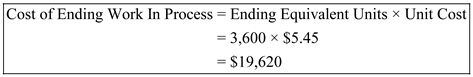 Weighted average method of equivalent units: The cost of beginning work in process is treated as the process introduced and completed during the current period. 1. Prepare the equivalent unit schedule as shown below:   The equivalent units of production for materials are 38,600 units and for conversion it is 36,200 units. 2. Calculate the unit costs.       Therefore, the cost per unit is $5.45. 3. Calculate the cost of goods transferred out.   Therefore, the cost of goods transferred out is   . Calculate the cost of ending work in process (EWIP).   Therefore, the cost of ending work in process is   .