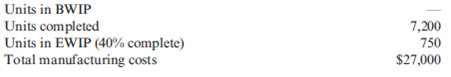 Equivalent Units, Unit Cost, Valuation of Goods Transferred Out and Ending Work in Process The blending department had the following data for the month of March:   Required: 1. What is the output in equivalent units for March? 2. What is the unit manufacturing cost for March? 3. Compute the cost of goods transferred out for March. 4. Calculate the value of March's EWIP.<div style=padding-top: 35px> 