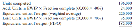Weighted Average Method, Unit Costs, Valuing Inventories Byford Inc. produces a product that passes through two processes. During November, equivalent units were calculated using the weighted average method:   The costs that Byford had to account for during the month of November were as follows:   Required: 1. Using the weighted average method, determine unit cost. 2. Under the weighted average method, what is the total cost of units transferred out? What is the cost assigned to units in ending inventory? 3. CONCEPTUAL CONNECTION Bill Johnson, the manager of Byford, is considering switching from weighted average to FIFO. Explain the key differences between the two approaches and make a recommendation to Bill about which method should be used.<div style=padding-top: 35px> 