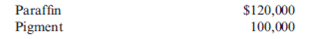 Weighted Average Method, Separate Materials Cost Janbo Company produces a variety of stationery products. One product, sealing wax sticks, passes through two processes: blending and molding. The weighted average method is used to account for the costs of production. After blending, the resulting product is sent to the molding department, where it is poured into molds and cooled. The following information relates to the blending process for August: a. WIP, August 1, had 30,000 pounds, 20% complete. Costs associated with partially completed units were:   b. WIP, August 31, had 50,000 pounds, 40% complete. c. Units completed and transferred out totaled 480,000 pounds. Costs added during the month were (all inputs are added uniformly):   Required: 1. Prepare (a) a physical flow schedule and (b) an equivalent unit schedule. 2. Calculate the unit cost. (Note: Round to three decimal places.) 3. Compute the cost of EWIP and the cost of goods transferred out. 4. Prepare a cost reconciliation. 5. Suppose that the materials added uniformly in blending are paraffin and pigment and that the manager of the company wants to know how much each of these materials costs per equivalent unit produced. The costs of the materials in BWIP are as follows:   The costs of the materials added during the month are also given:   Prepare an equivalent unit schedule with cost categories for each material. Calculate the cost per unit for each type of material.<div style=padding-top: 35px> 