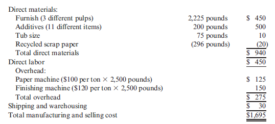 Activity-Based Costing, Distorted Product Costs Sharp Paper Inc. has three paper mills, one of which is located in Memphis, Tennessee. The Memphis mill produces 300 different types of coated and uncoated specialty printing papers. Management was convinced that the value of the large variety of products more than offset the extra costs of the increased complexity. During 2015, the Memphis mill produced 120,000 tons of coated paper and 80,000 tons of uncoated paper. Of the 200,000 tons produced, 180,000 were sold. Sixty products account for 80% of the tons sold. Thus, 240 products are classified as low-volume products. Lightweight lime hopsack in cartons (LLHC) is one of the low-volume products. LLHC is produced in rolls, converted into sheets of paper, and then sold in cartons. In 2015 the cost to produce and sell one ton of LLHC was as follows: Overhead is applied by using a two-stage process. First, overhead is allocated to the paper and finishing machines by using the direct method of allocation with carefully selected cost drivers. Second, the overhead assigned to each machine is divided by the budgeted tons of output. These rates are then multiplied by the number of pounds required to produce one good ton. In 2015, LLHC sold for $2,400 per ton, making it one of the most profitable products. A similar examination of some of the other low-volume products revealed that they also had very respectable profit margins. Unfortunately, the performance of the high volume products was less impressive, with many showing losses or very low profit margins. This situation led Ryan Chesser to call a meeting with his marketing vice president, Jennifer Woodruff, and his controller, Kaylin Penn. Ryan: The above-average profitability of our low-volume specialty products and the poor profit performance of our high-volume products make me believe that we should switch our marketing emphasis to the low-volume line. Perhaps we should drop some of our high-volume products, particularly those showing a loss. Jennifer: I'm not convinced that solution is the right one. I know our high-volume products are of high quality, and I'm convinced that we are as efficient in our production as other firms. I think that somehow our costs are not being assigned correctly. For example, the shipping and warehousing costs are assigned by dividing these costs by the total tons of paper sold. Yet … Kaylin: Jennifer, I hate to disagree, but the $30-per-ton charge for shipping and warehousing seems reasonable. I know that our method to assign these costs is identical to a number of other paper companies. Jennifer: Well, that may be true, but do these other companies have the variety of products that we have? Our low-volume products require special handling and processing, but when we assign shipping and warehousing costs, we average these special costs across our entire product line. Every ton produced in our mill passes through our mill shipping department and is either sent directly to the customer or to our distribution center and then eventually to customers. My records indicate quite clearly that virtually all of the high-volume products are sent directly to customers, whereas most of the low-volume products are sent to the distribution center. Now, all of the products passing through the mill shipping department should receive a share of the $2,000,000 annual shipping costs. I'm not convinced, however, that all products should receive a share of the receiving and shipping costs of the distribution center as currently practiced. Ryan: Kaylin, is this true?Does our systemallocate our shipping and warehousing costs in this way? Kaylin: Yes, I'm afraid it does. Jennifer may have a point. Perhaps we need to reevaluate our method to assign these costs to the product lines. Ryan: Jennifer, do you have any suggestions concerning how the shipping and warehousing costs should be assigned? Jennifer: It seems reasonable to make a distinction between products that spend time in the distribution center and those that do not. We should also distinguish between the receiving and shipping activities at the distribution center. All incoming shipments are packed on pallets and weigh one ton each (there are 14 cartons of paper per pallet). In 2015, the receiving department processed 56,000 tons of paper. Receiving employs 15 people at an annual cost of $600,000. Other receiving costs total about $500,000. I would recommend that these costs be assigned by using tons processed. Shipping, however, is different. There are two activities associated with shipping: picking the order from inventory and loading the paper. We employ 30 people for picking and 10 for loading, at an annual cost of $1,200,000. Other shipping costs total $1,100,000. Picking and loading are more concerned with the number of shipping items than with tonnage. That is, a shipping item may consist of two or three cartons instead of pallets. Accordingly, the shipping costs of the distribution center should be assigned by using the number of items shipped. In 2015, for example, we handled 190,000 shipping items. Ryan: These suggestions have merit. Kaylin, I would like to see what effect Jennifer's suggestions have on the per-unit assignment of shipping and warehousing for LLHC. If the effect is significant, then we will expand the analysis to include all products. Kaylin: I'm willing to compute the effect, but I'd like to suggest one additional feature. Currently, we have a policy to carry about 25 tons of LLHC in inventory. Our current costing system totally ignores the cost of carrying this inventory. Since it costs us $1,665 to produce each ton of this product, we are tying up a lot of money in inventory-money that could be invested in other productive opportunities. In fact, the return lost is about 16% per year. This cost should also be assigned to the units sold. Ryan: Kaylin, this also sounds good to me. Go ahead and include the carrying cost in your computation. To help in the analysis, Kaylin gathered the following data for LLHC for 2015: Required: 1. Identify the flaws associated with the current method of assigning shipping and warehousing costs to Sharp's products. 2. Compute the shipping and warehousing cost per ton of LLHC sold by using the new method suggested by Jennifer and Kaylin. Round rates and the cost per ton to two decimal places. 3. Using the new costs computed in Requirement 2, compute the profit per ton of LLHC. Compare this with the profit per ton computed by using the old method. Do you think that this same effect would be realized for other low-volume products? Explain. 4. Comment on Ryan's proposal to drop some high-volume products and place more emphasis on low-volume products. Discuss the role of the accounting system in supporting this type of decision making. 5. After receiving the analysis of LLHC, Ryan decided to expand the analysis to all products. He also had Kaylin reevaluate the way in which mill overhead was assigned to products. After the restructuring was completed, Ryan took the following actions: (a) the prices of most low-volume products were increased, (b) the prices of several high-volume products were decreased, and (c) some low-volume products were dropped. Explain why his strategy changed so dramatically.