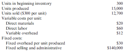 Inventory Valuation under Variable Costing  During the most recent year, Judson Company had the following data associated with the product it makes:     Refer to the data for Judson Company above. Required:  1. How many units are in ending inventory? 2. Using variable costing, calculate the per-unit product cost. 3. What is the value of ending inventory under variable costing?