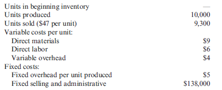 Absorption-Costing Income Statement  During the most recent year, Osterman Company had the following data:     Refer to the data for Osterman Company above. Required:  1. Calculate the cost of goods sold under absorption costing. 2. Prepare an income statement using absorption costing.