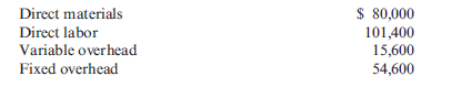 Inventory Valuation under Absorption Costing  Amiens Company produced 20,000 units during its first year of operations and sold 18,900 at $17 per unit. The company chose practical activity-at 20,000 units-to compute its predetermined overhead rate. Manufacturing costs are as follows:     Required:  1. Calculate the unit cost for each of these four costs. 2. Calculate the cost of one unit of product under absorption costing. 3. How many units are in ending inventory? 4. Calculate the cost of ending inventory under absorption costing.