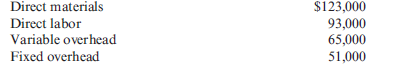 Inventory Valuation under Variable Costing  Lane Company produced 50,000 units during its first year of operations and sold 47,300 at $12 per unit. The company chose practical activity-at 50,000 units-to compute its predetermined overhead rate. Manufacturing costs are as follows:     Required:  1. Calculate the cost of one unit of product under variable costing. 2. Calculate the cost of ending inventory under variable costing.