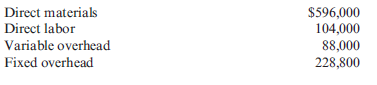 Inventory Valuation under Absorption and Variable Costing  Overton Company produced 80,000 units last year. The company sold 79,000 units and there was no beginning inventory. The company chose practical activity-at 80,000 units-to compute its predetermined overhead rate. Manufacturing costs are as follows:     Required:  1. Calculate the cost of one unit of product under absorption costing. 2. Calculate the cost of one unit of product under variable costing. 3. Calculate the cost of ending inventory under absorption costing. 4. Calculate the cost of ending inventory under variable costing.