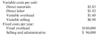 Variable-Costing and Absorption-Costing Income  Borques Company produces and sells wooden pallets that are used for moving and stacking materials. The operating costs for the past year were as follows:     During the year, Borques produced 200,000 wooden pallets and sold 204,300 at $9 each. Borques had 8,200 pallets in beginning finished goods inventory; costs have not changed from last year to this year. An actual costing system is used for product costing. Required:  1. What is the per-unit inventory cost that is acceptable for reporting on Borques's balance sheet at the end of the year? How many units are in ending inventory? What is the total cost of ending inventory? 2. Calculate absorption-costing operating income. 3. CONCEPTUAL CONNECTION What would the per-unit inventory cost be under variable costing? Does this differ from the unit cost computed in Requirement 1? Why? 4. Calculate variable-costing operating income. 5. Suppose that Borques Company had sold 196,700 pallets during the year. What would absorption-costing operating income have been? Variable-costing operating income?