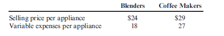 Segmented Income Statements, Product-Line Analysis  Alard Company produces blenders and coffee makers. During the past year, the company produced and sold 65,000 blenders and 75,000 coffee makers. Fixed costs for Alard totaled $340,000, of which $184,000 can be avoided if the blenders are not produced and $142,500 can be avoided if the coffee makers are not produced. Revenue and variable cost information follow:     Required:  1. Prepare segmented income statements. Separate direct and common fixed costs. 2. What would the effect be on Alard's profit if the coffee maker line is dropped? The blender line? 3. What would the effect be on firm profits if an additional 10,000 blenders could be produced (using existing capacity) and sold for $21.50 on a special-order basis? Existing sales would be unaffected by the special order.