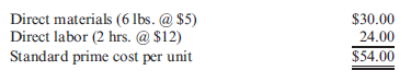 Materials and Labor Variances  At the beginning of the year, Shults Company had the following standard cost sheet for one of its plastic products:     The actual results for the year are as follows: a. Units produced: 350,000. b. Materials purchased: 1,860,000 pounds @ $5.10. c. Materials used: 1,850,000 pounds. d. Direct labor: 725,000 hours @ $11.85. Required:  1. Compute price and usage variances for materials. 2. Compute the labor rate and labor efficiency variances.