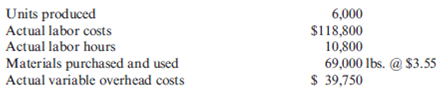 Basics of Variance Analysis, Variable Inputs  Basuras Waste Disposal Company has a long-term contract with several large cities to collect garbage and trash from residential customers. To facilitate the collection, Basuras places a large plastic container with each household. Because of wear and tear, growth, and other factors, Basuras places about 200,000 new containers each year (about 20% of the total households). Several years ago, Basuras decided to manufacture its own containers as a cost-saving measure. A strategically located plant involved in this type of manufacturing was acquired. To help ensure cost efficiency, a standard cost system was installed in the plant. The following standards have been established for the product's variable inputs:     During the first week in January, Basuras had the following actual results:     The purchasing agent located a new source of slightly higher-quality plastic, and this material was used during the first week in January. Also, a new manufacturing process was implemented on a trial basis. The new process required a slightly higher level of skilled labor. The higher-quality material has no effect on labor utilization. However, the new manufacturing process was expected to reduce materials usage by 0.25 pound per container. Required:  1. CONCEPTUAL CONNECTION Compute the materials price and usage variances. Assume that the 0.25 pound per container reduction of materials occurred as expected and that the remaining effects are all attributable to the higher-quality material. Would you recommend that the purchasing agent continue to buy this quality, or should the usual quality be purchased? Assume that the quality of the end product is not affected significantly. 2. CONCEPTUAL CONNECTION Compute the labor rate and efficiency variances. Assuming that the labor variances are attributable to the new manufacturing process, should it be continued or discontinued? In answering, consider the new process's materials reduction effect as well. Explain. 3. CONCEPTUAL CONNECTION Refer to Requirement 2. Suppose that the industrial engineer argued that the new process should not be evaluated after only one week. His reasoning was that it would take at least a week for the workers to become efficient with the new approach. Suppose that the production is the same the second week and that the actual labor hours were 9,000 and the labor cost was $99,000. Should the new process be adopted? Assume the variances are attributable to the new process. Assuming production of 6,000 units per week, what would be the projected annual savings? (Include the materials reduction effect.)